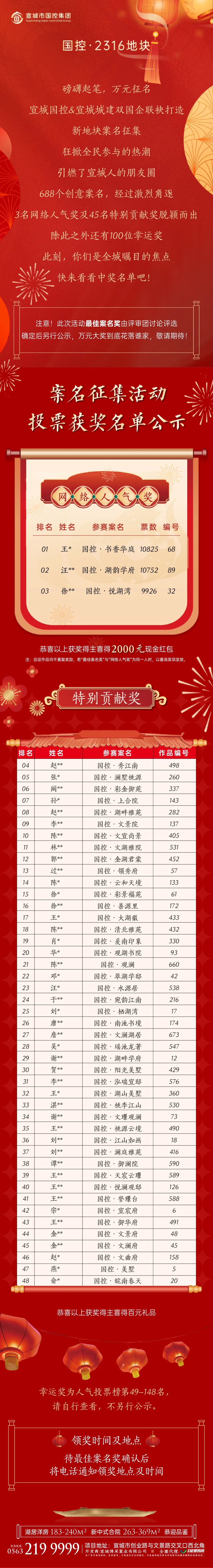 2316ؿ鰸ͶƱʾ.0ͼƬ