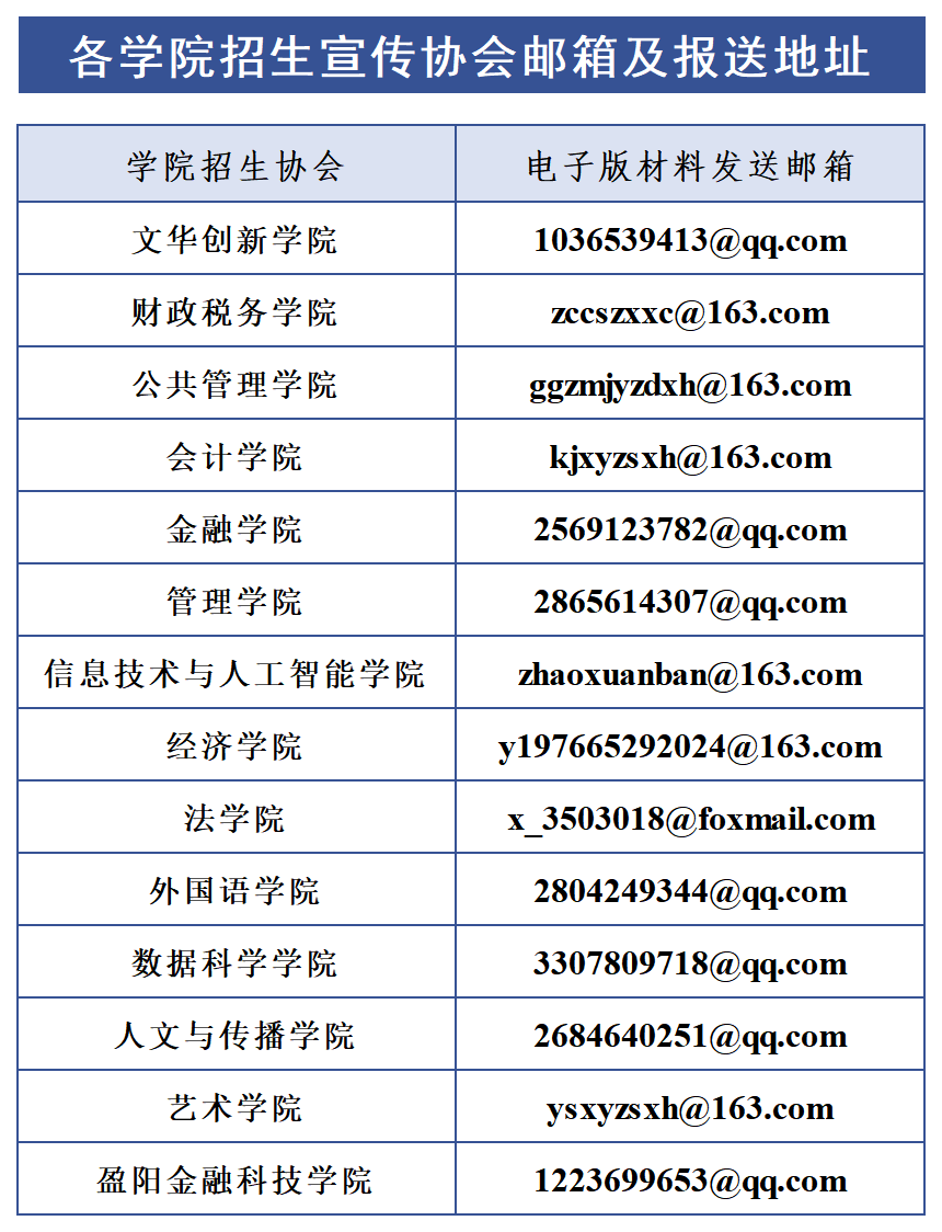 浙江财经大学2025年本科招生宣传创意征集大赛 浙江财经大学2025年本科招生宣传创意征集大赛.0图片