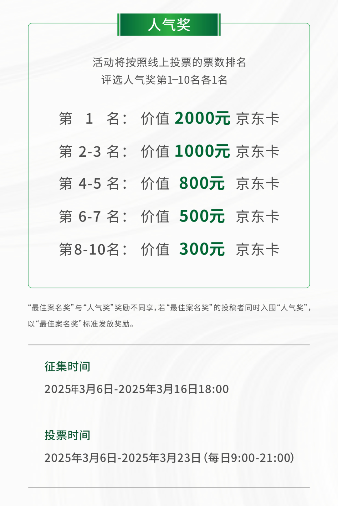 鸿山集团青羊新作案名征集.3图片