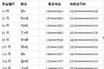 “丽水荒野”茶LOGO征集结果公示