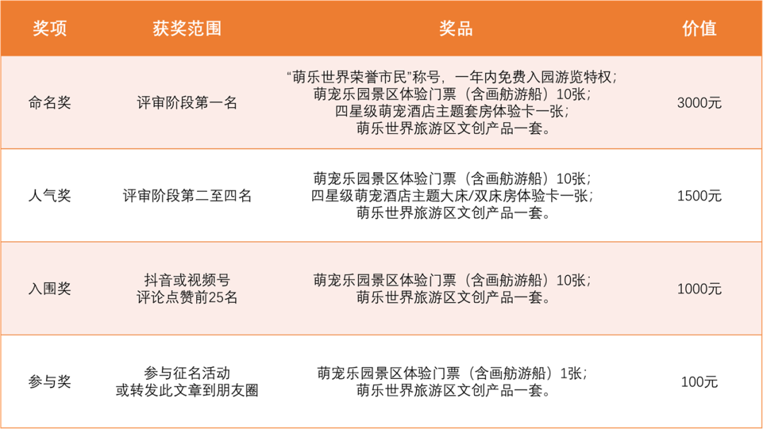 萌乐世界环尾狐猴双胞胎宝宝有奖征名 萌乐世界环尾狐猴双胞胎宝宝有奖征名.1图片