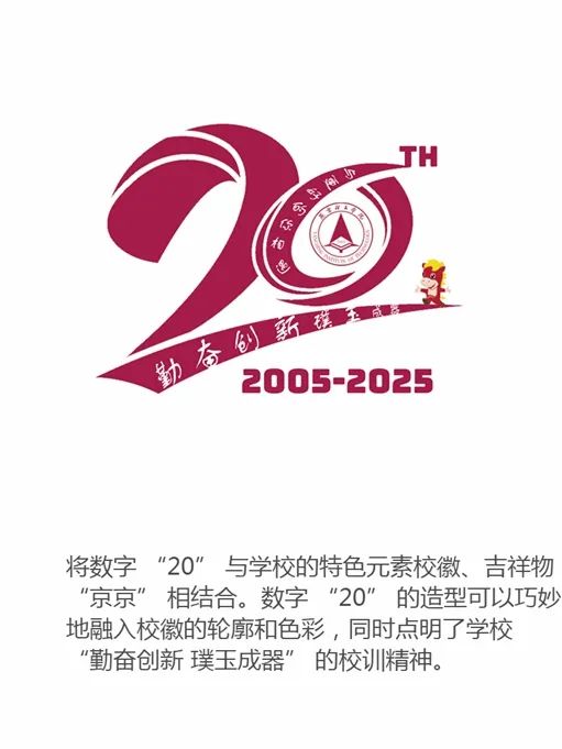ྩѧԺ20УʺͱʶͶƱͨʽ ȫý ྩѧԺ.7ͼƬ