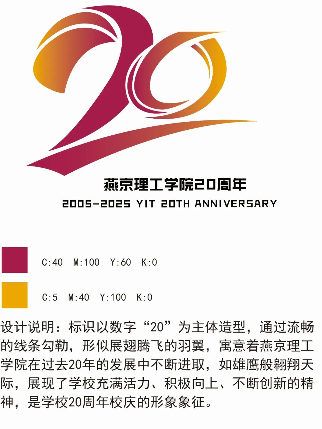 ྩѧԺ20УʺͱʶͶƱͨʽ ȫý ྩѧԺ.14ͼƬ