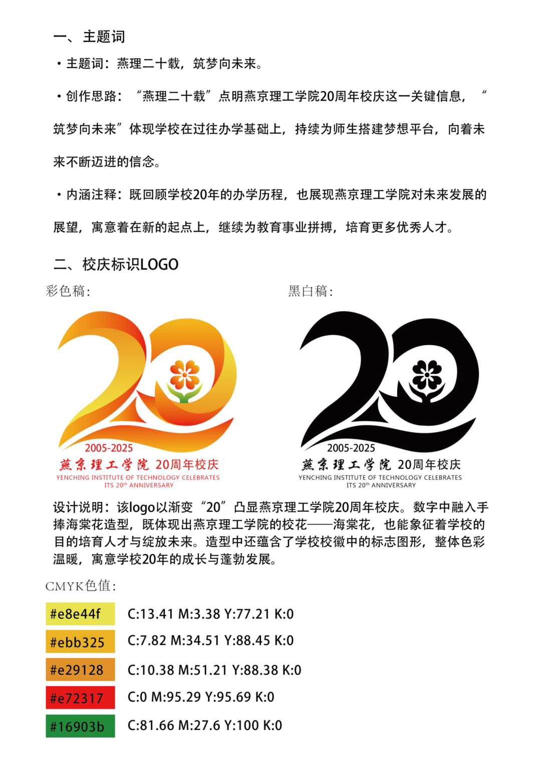 ྩѧԺ20УʺͱʶͶƱͨʽ ȫý ྩѧԺ.24ͼƬ