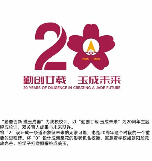 ྩѧԺ20УʺͱʶͶƱͨʽ ȫý ྩѧԺ.23ͼƬ