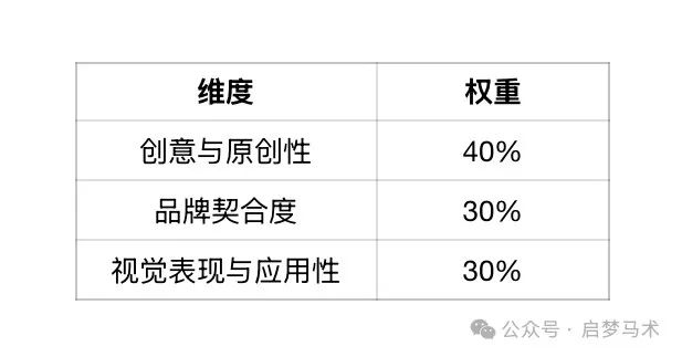 中国马术巡回赛Logo设计大赛 中国马术巡回赛Logo设计大赛.0图片