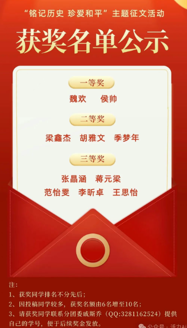 ʷ 䰮ƽĻ¯~.0ͼƬ