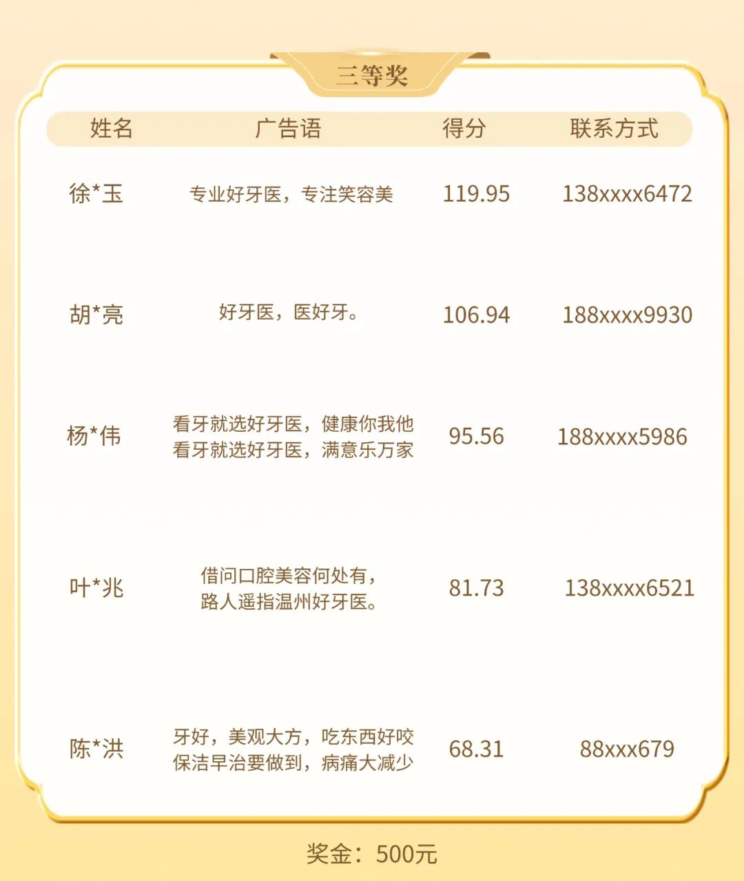 温州好牙医口腔广告语征集揭晓 温州好牙医口腔广告语征集揭晓.2图片