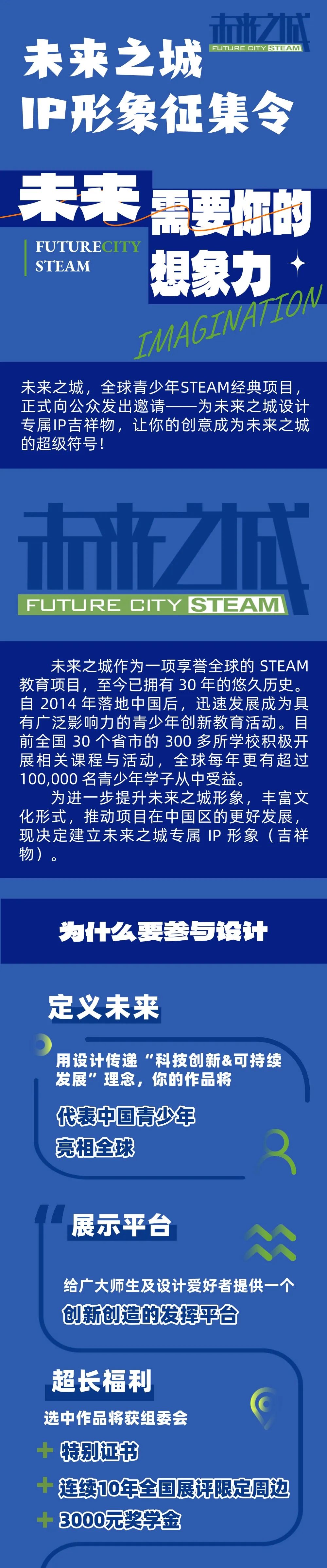 未来之城IP形象征集.0图片