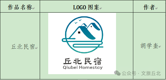 ҵЭṫƷƺLOGOѡͨ.1ͼƬ