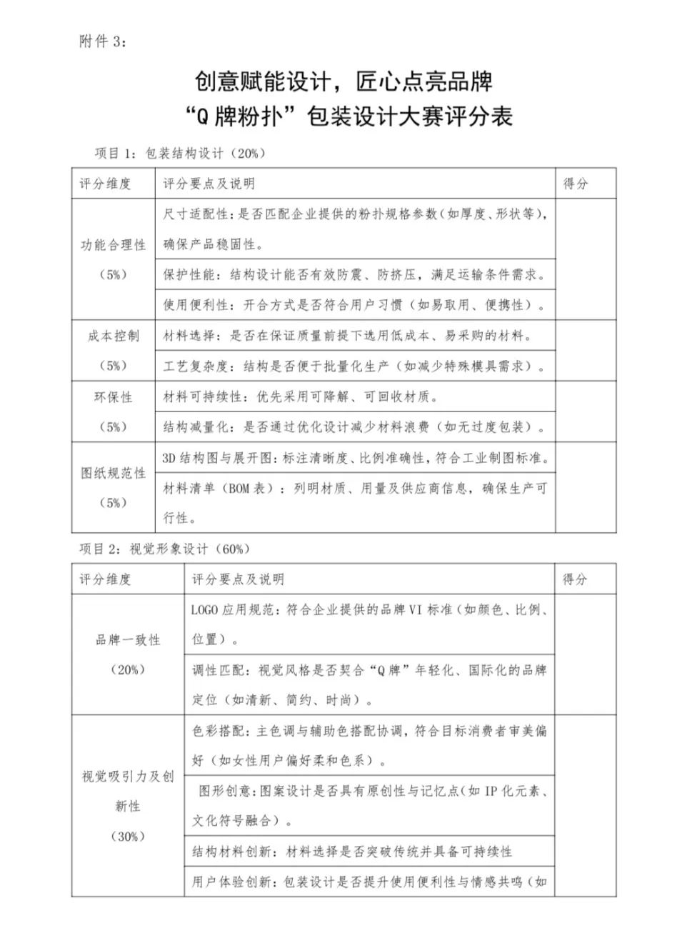 “Q牌粉扑”包装设计大赛 “Q牌粉扑”包装设计大赛.0图片