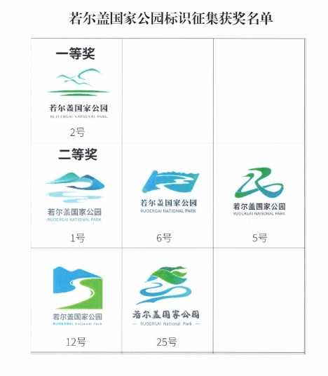 关于若尔盖国家公园标志LOGO征集结果的公示 关于若尔盖国家公园标志LOGO征集结果的公示.2图片