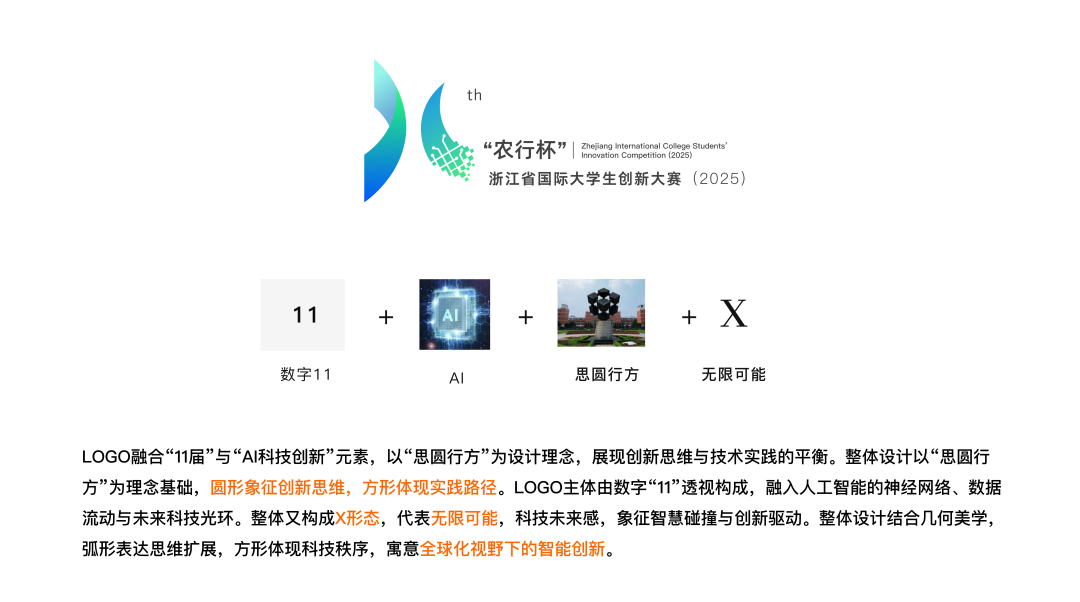 “农行杯” 浙江省国际大学生创新大赛(2025)标识(LOGO)、吉祥物征集活动结果公布 “农行杯” 浙江省国际大学生创新大赛(2025)标识(LOGO)、吉祥物征集活动结果公布.0图片