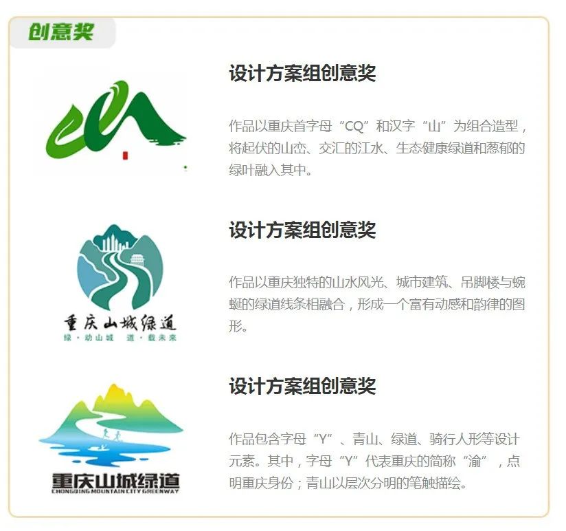 山城绿道logo视觉识别系统及宣传语评审结果 山城绿道logo视觉识别系统及宣传语评审结果.3图片