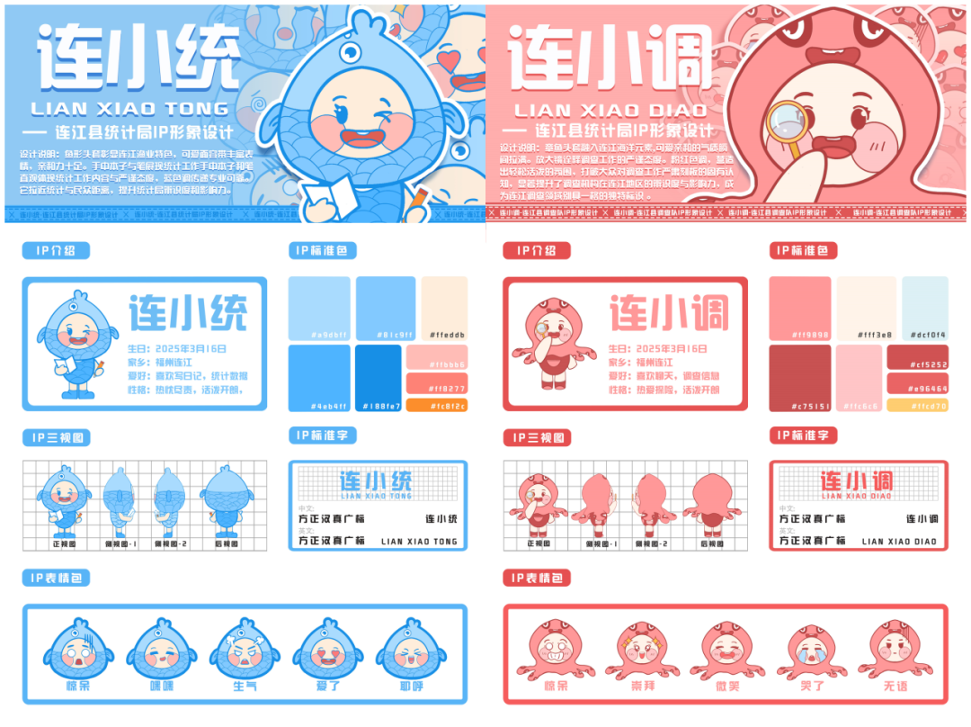 连江统调IP形象设计竞选活动结果发布啦! 连江统调IP形象设计竞选活动结果发布啦!.11图片