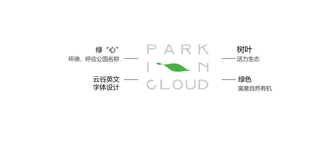 云谷绿芯公园Logo征集结果公示 云谷绿芯公园Logo征集结果公示.1图片