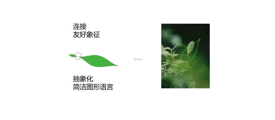 云谷绿芯公园Logo征集结果公示 云谷绿芯公园Logo征集结果公示.2图片