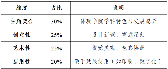 北方民族大学机电工程学院院徽(LOGO)设计方案征集 北方民族大学机电工程学院院徽(LOGO)设计方案征集.0图片