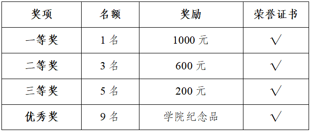 北方民族大学机电工程学院院徽(LOGO)设计方案征集 北方民族大学机电工程学院院徽(LOGO)设计方案征集.1图片