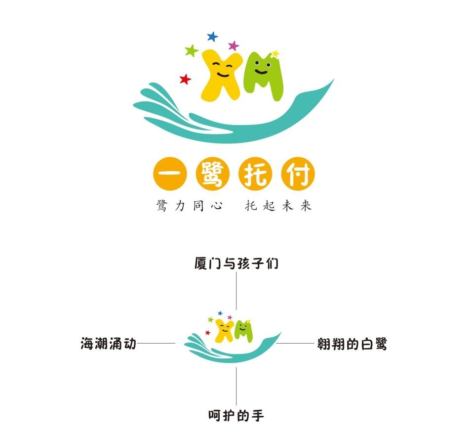 厦门托育品牌名称、吉祥物(Logo)设计奖项名单揭晓 厦门托育品牌名称、吉祥物(Logo)设计奖项名单揭晓.11图片