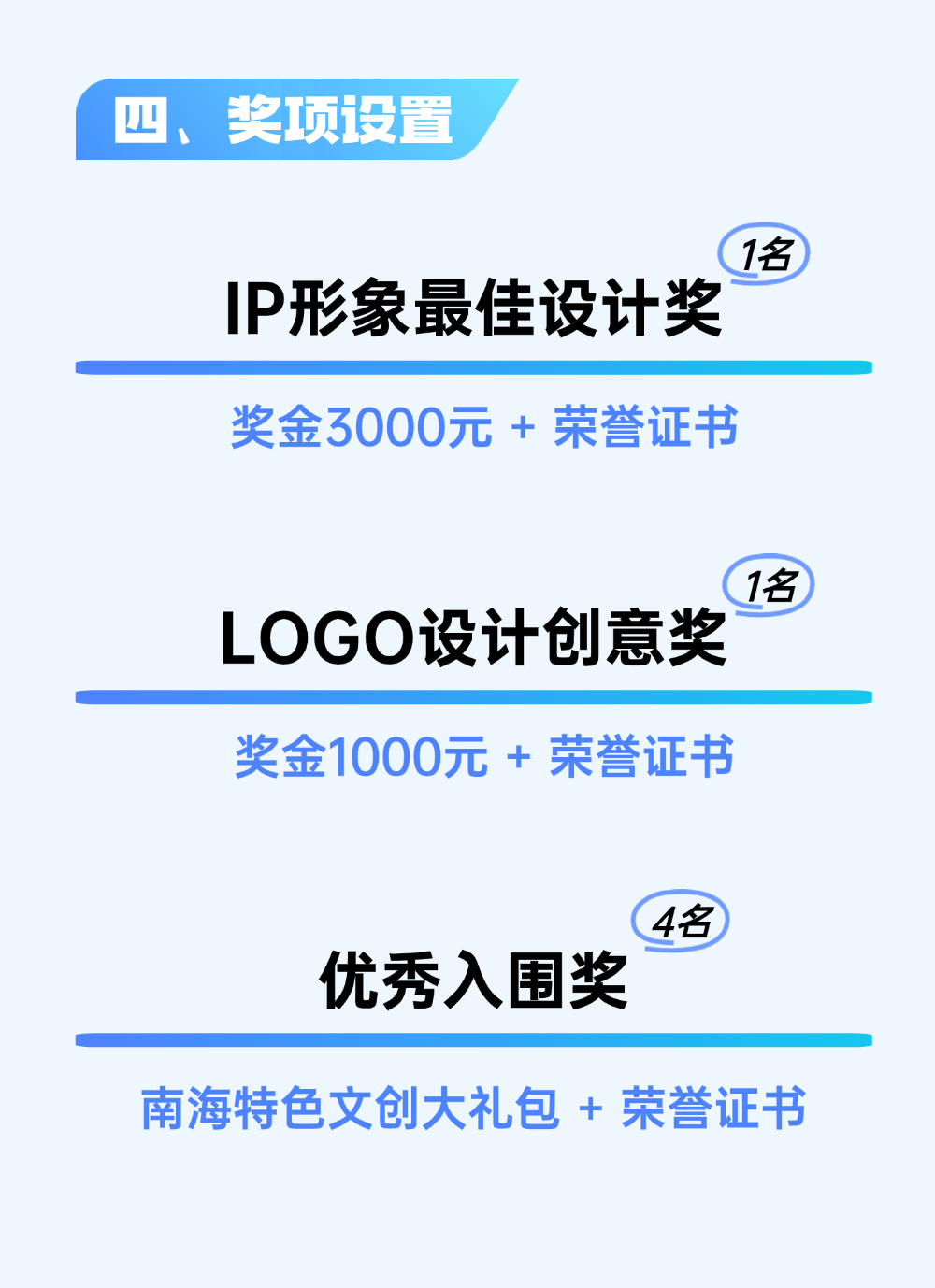 南海共青团IP形象+LOGO征集.3图片