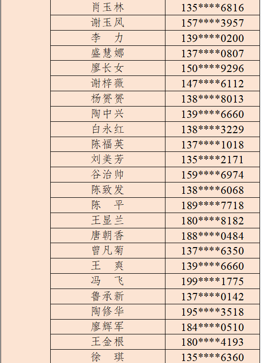 关于“达县米线”品牌宣传口号及形象标识(LOGO)有奖征集获奖名单公示 关于“达县米线”品牌宣传口号及形象标识(LOGO)有奖征集获奖名单公示.1图片
