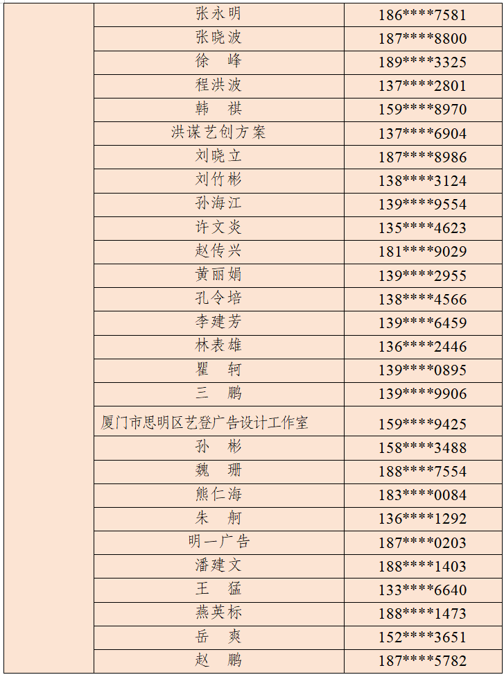 关于“达县米线”品牌宣传口号及形象标识(LOGO)有奖征集获奖名单公示 关于“达县米线”品牌宣传口号及形象标识(LOGO)有奖征集获奖名单公示.4图片