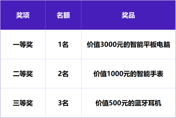 黄石街湾区国际音乐城IP形象设计征集 黄石街湾区国际音乐城IP形象设计征集.2图片