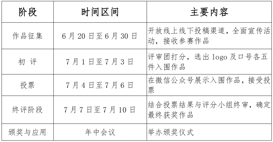 瑞民健康产业集团 LOGO及口号征集 瑞民健康产业集团 LOGO及口号征集.0图片