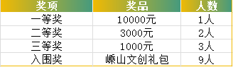 嵊山镇形象LOGO征集 嵊山镇形象LOGO征集.0图片