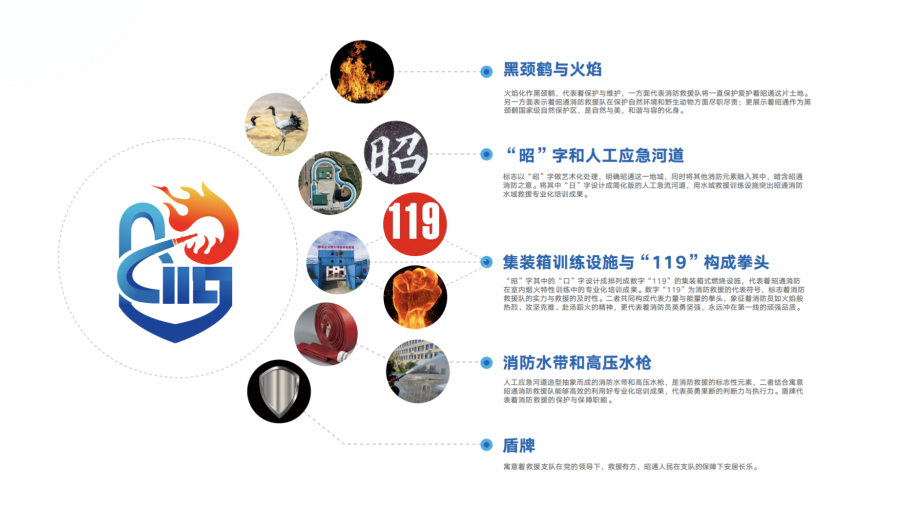 昭通市消防救援支队logo设计发布 昭通市消防救援支队logo设计发布.2图片