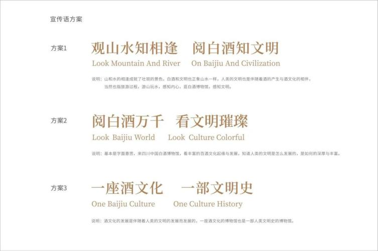 中国白酒博物馆标识(Logo)设计与宣传语(Slogan)征集评选结果公告 中国白酒博物馆标识(Logo)设计与宣传语(Slogan)征集评选结果公告.14图片