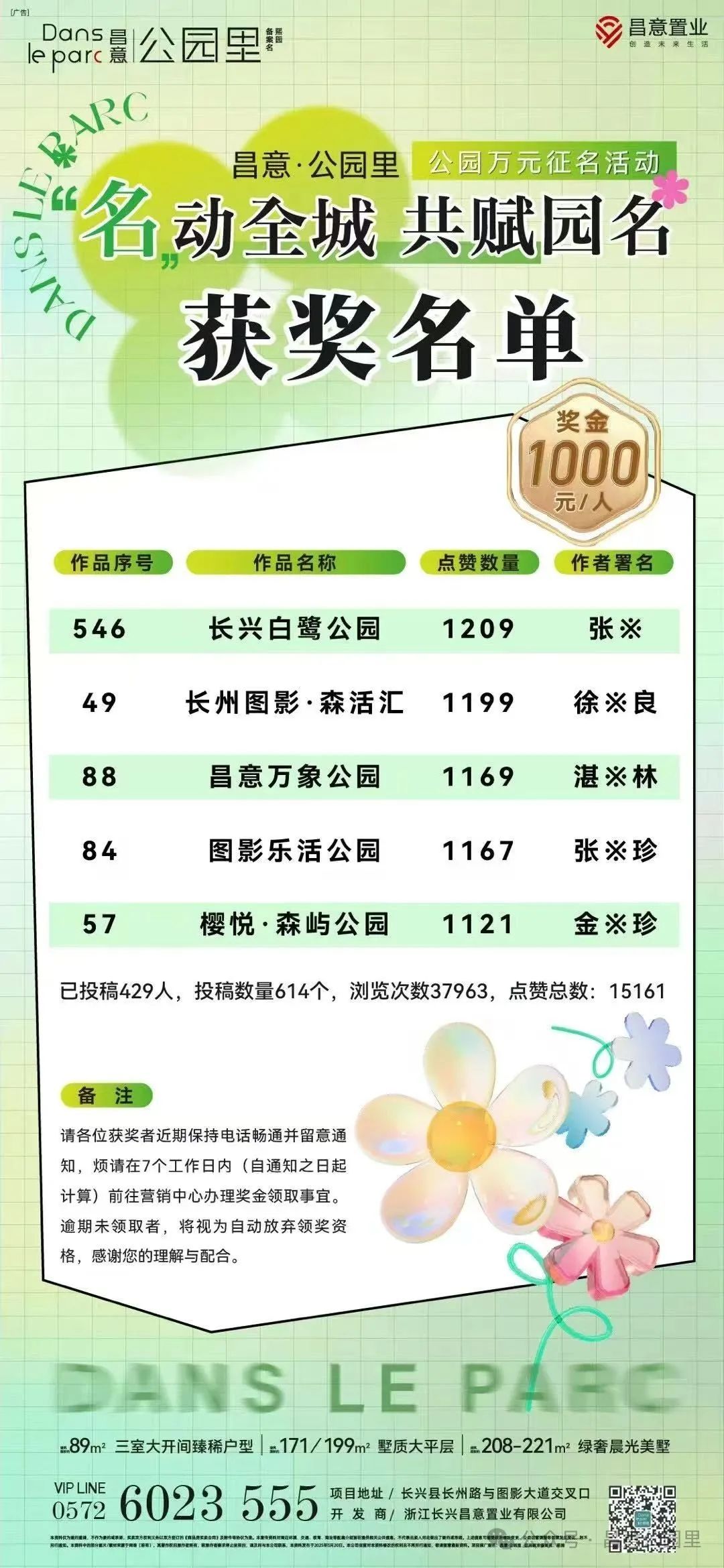 昌意·公园里万元征名活动获奖名单公布 昌意·公园里万元征名活动获奖名单公布.0图片