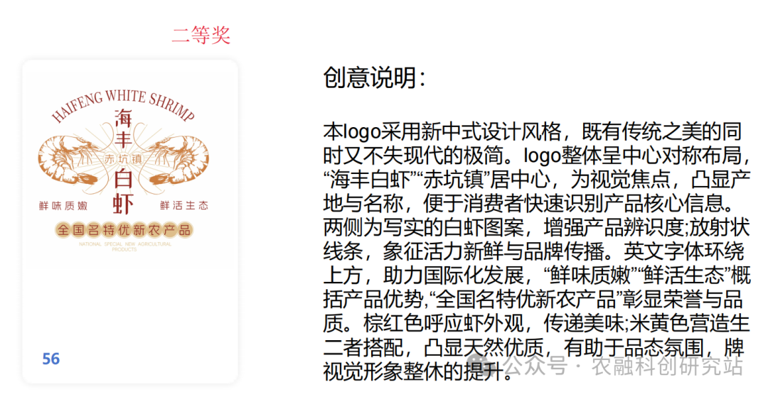 海丰白虾品牌LOGO、宣传语征集活动评审结果公示 海丰白虾品牌LOGO、宣传语征集活动评审结果公示.1图片