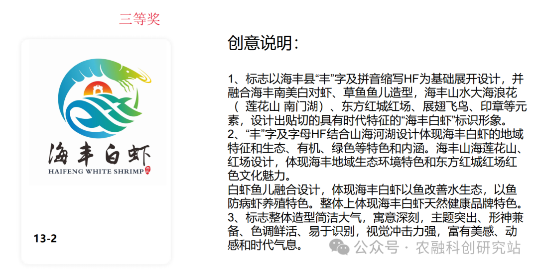 海丰白虾品牌LOGO、宣传语征集活动评审结果公示 海丰白虾品牌LOGO、宣传语征集活动评审结果公示.2图片