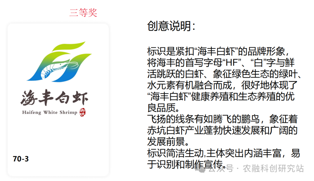 海丰白虾品牌LOGO、宣传语征集活动评审结果公示 海丰白虾品牌LOGO、宣传语征集活动评审结果公示.3图片