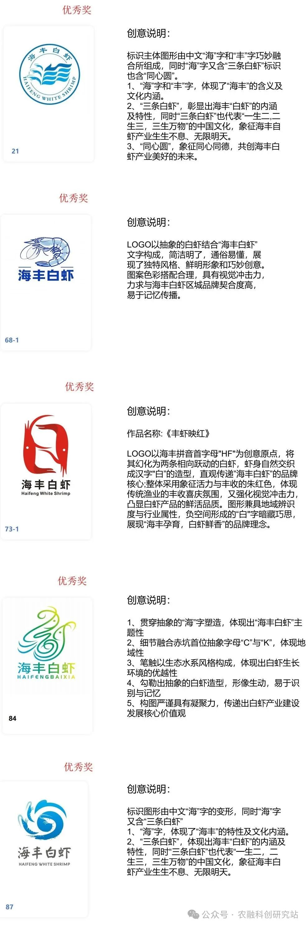 海丰白虾品牌LOGO、宣传语征集活动评审结果公示 海丰白虾品牌LOGO、宣传语征集活动评审结果公示.5图片