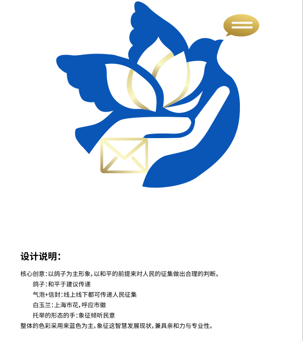 “奉贤区人民建议征集品牌标识LOGO”投票通道开启 “奉贤区人民建议征集品牌标识LOGO”投票通道开启.3图片