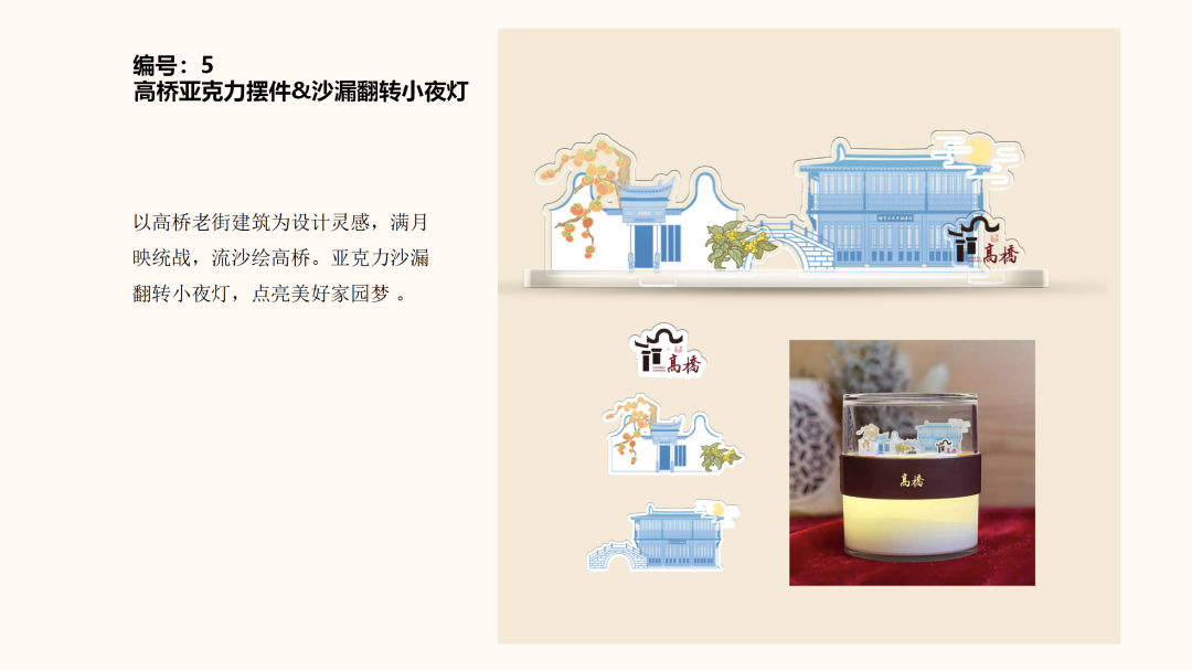 “同心聚能绘高桥”2025年高桥镇文创设计大赛投票 “同心聚能绘高桥”2025年高桥镇文创设计大赛投票.3图片
