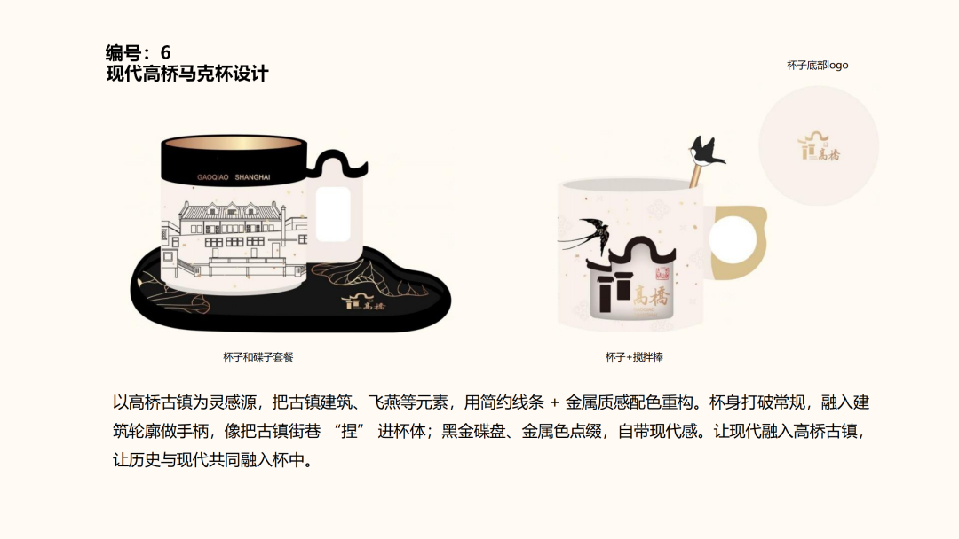 “同心聚能绘高桥”2025年高桥镇文创设计大赛投票 “同心聚能绘高桥”2025年高桥镇文创设计大赛投票.4图片