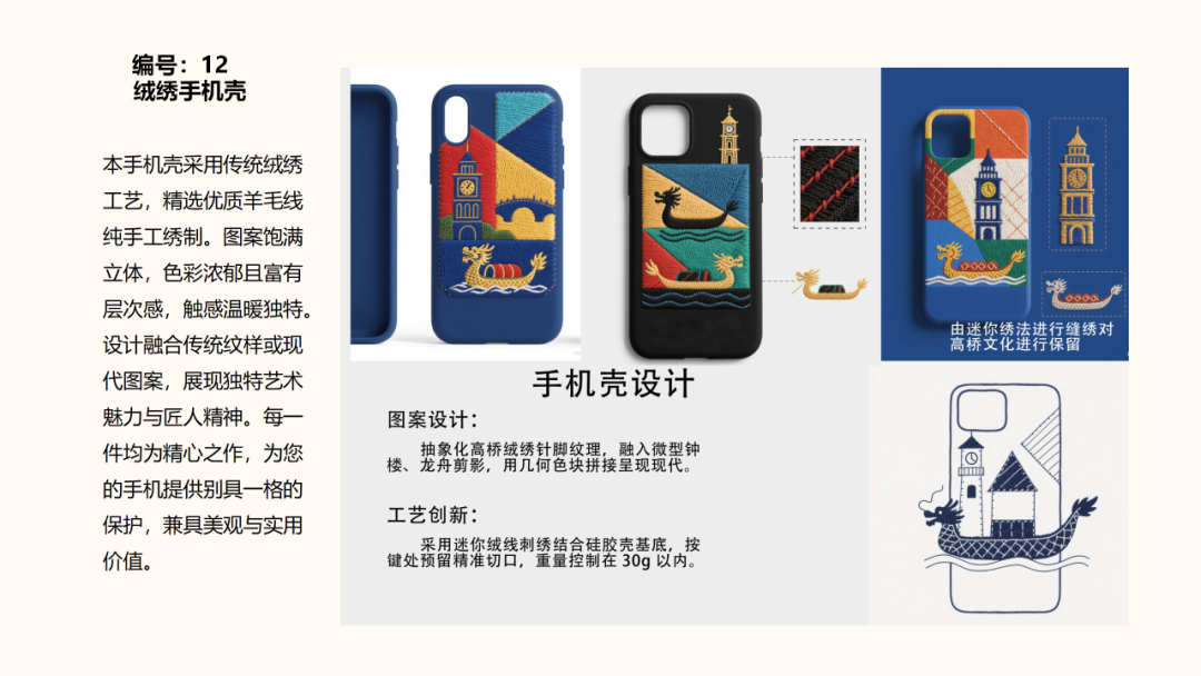 “同心聚能绘高桥”2025年高桥镇文创设计大赛投票 “同心聚能绘高桥”2025年高桥镇文创设计大赛投票.8图片