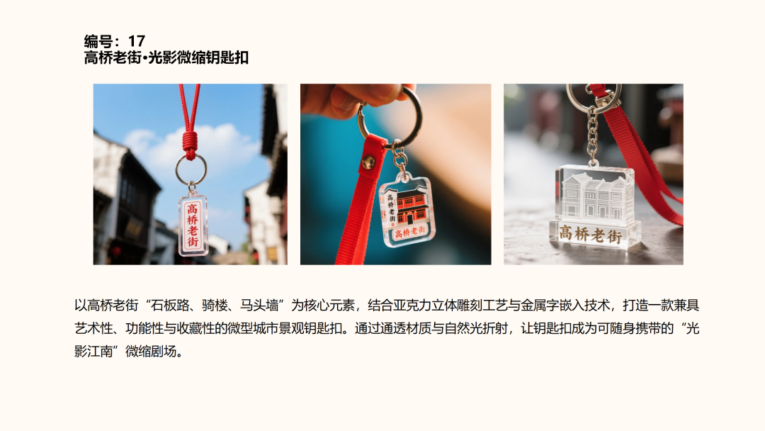 “同心聚能绘高桥”2025年高桥镇文创设计大赛投票 “同心聚能绘高桥”2025年高桥镇文创设计大赛投票.13图片