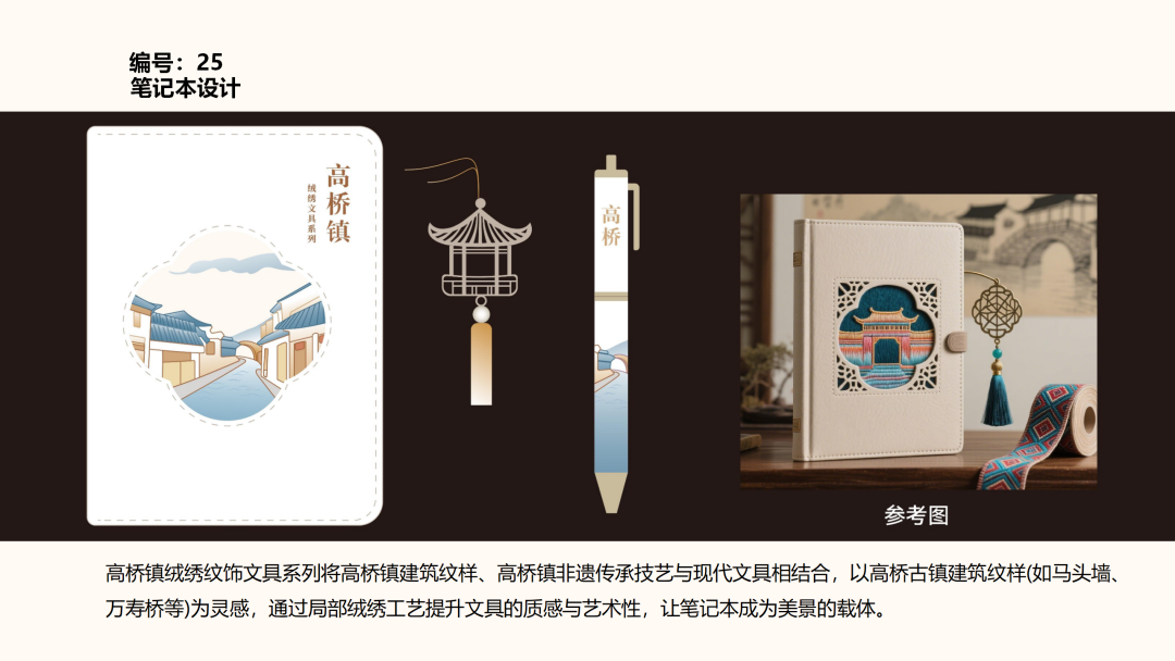 “同心聚能绘高桥”2025年高桥镇文创设计大赛投票 “同心聚能绘高桥”2025年高桥镇文创设计大赛投票.21图片