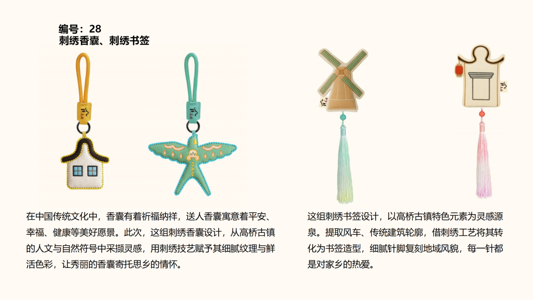 “同心聚能绘高桥”2025年高桥镇文创设计大赛投票 “同心聚能绘高桥”2025年高桥镇文创设计大赛投票.24图片