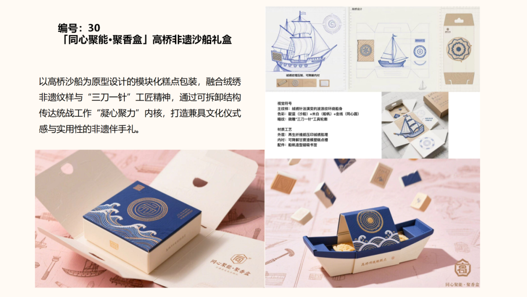 “同心聚能绘高桥”2025年高桥镇文创设计大赛投票 “同心聚能绘高桥”2025年高桥镇文创设计大赛投票.26图片
