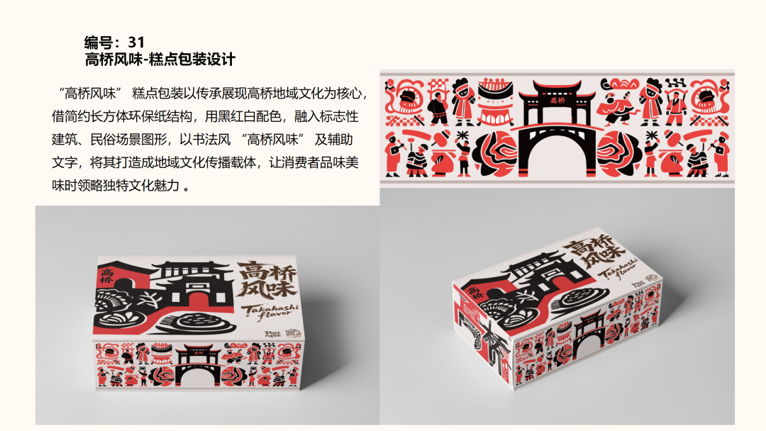 “同心聚能绘高桥”2025年高桥镇文创设计大赛投票 “同心聚能绘高桥”2025年高桥镇文创设计大赛投票.27图片
