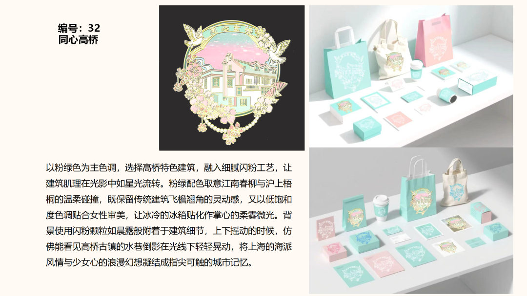 “同心聚能绘高桥”2025年高桥镇文创设计大赛投票 “同心聚能绘高桥”2025年高桥镇文创设计大赛投票.28图片
