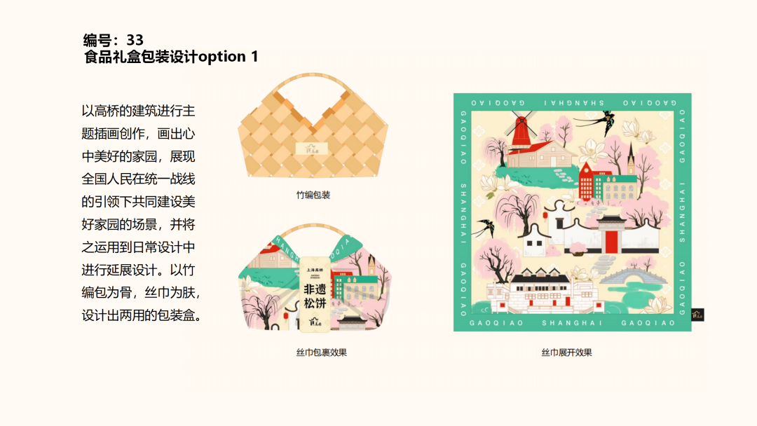 “同心聚能绘高桥”2025年高桥镇文创设计大赛投票 “同心聚能绘高桥”2025年高桥镇文创设计大赛投票.29图片