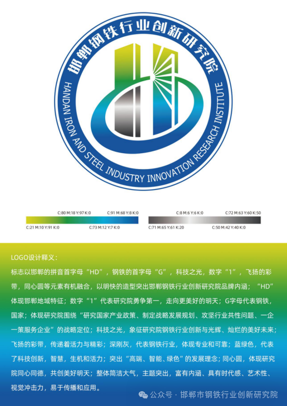 关于邯郸市钢铁行业创新研究院Logo创意征集评选结果的公示 关于邯郸市钢铁行业创新研究院Logo创意征集评选结果的公示.2图片