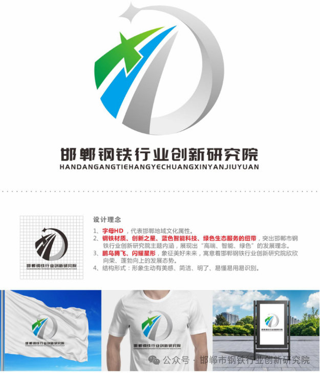 关于邯郸市钢铁行业创新研究院Logo创意征集评选结果的公示 关于邯郸市钢铁行业创新研究院Logo创意征集评选结果的公示.3图片
